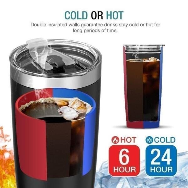 Personalized Night Camping Tumbler - Couple/Parents With Up to 3 Kids And 4 Pets - Gift For Camping Lover - Life Is Better Around The Camfire