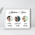 Personalized Poster - Custom Maps & Photos - Gifts for Couples, Lovers, Husband and Wife - Hello, Will you, I do