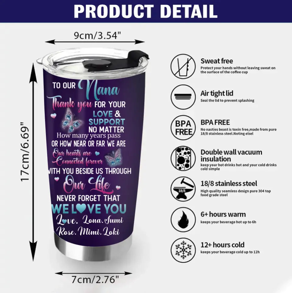 Personalized Grandma Butterfly Tumbler - Gift Idea For Grandma - Up to 5 Butterflies - To Our Nana Thank You For Your Love & Support