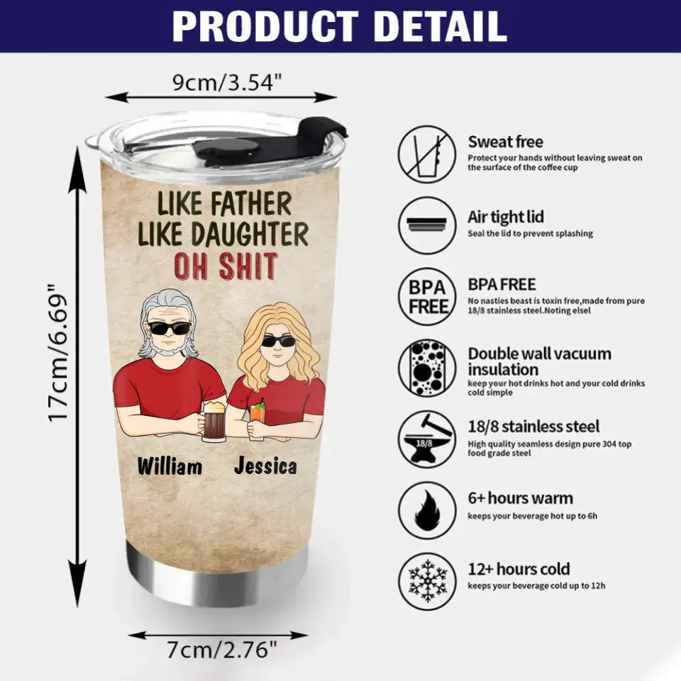 Personalized Dad Tumbler - Gift Idea For Dad From Daughter - Dad Thank You For Teaching Me How To Be A Man