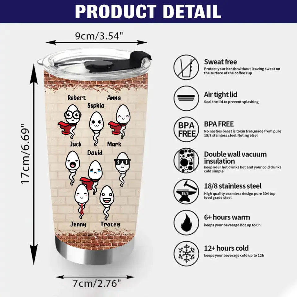 Personalized Sperms Tumbler - Up to 8 Sperms - Gift Idea For Mother's Day - Thanks For Not Swallowing Us Happy Mother's Day