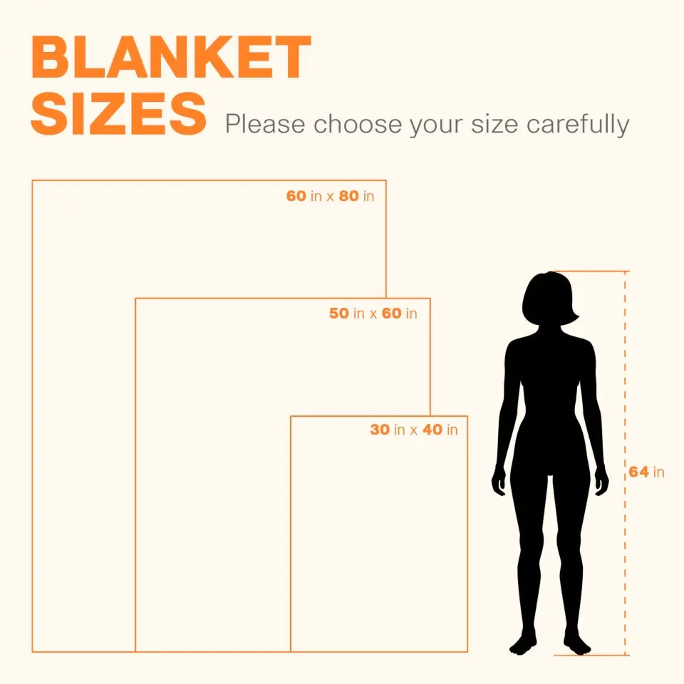 Personalized Memorial Mom Quilt/Fleece Throw Blanket - Upload Photo - Memorial Gift Idea For Mom/Dad - The Call I Wish I Could Make