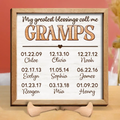 Personalized Grandpa Dad 2 Layered Wooden Art - Up to 9 Kids - Father's Day Gift Idea - My Greatest Blessings Call Me Gramps