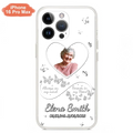 Custom Personalized Memorial Heart Phone Case - Memorial Gift Idea For Family - Upload Photo - Case For iPhone/Samsung - Always On My Mind Forever In My Heart