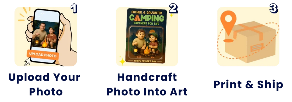 Personalized Father And Kids Camping Acrylic Block - Gift Idea For Father's Day/Camping Lover - Upload Photo - Father & Daughter Camping Partners For Life