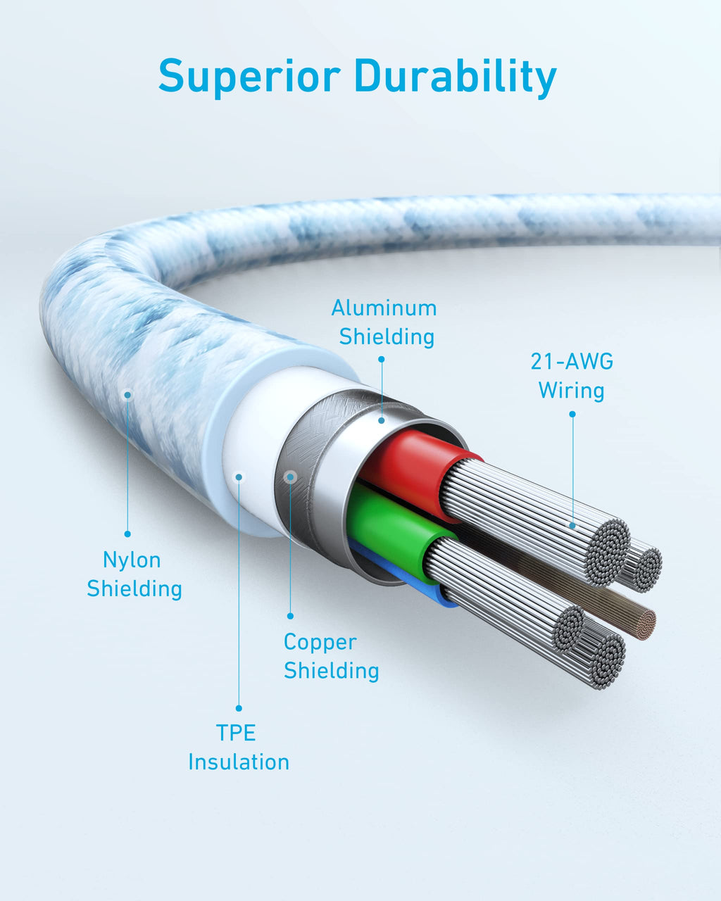 Anker <b>331</b> USB-C to Lightning Cable