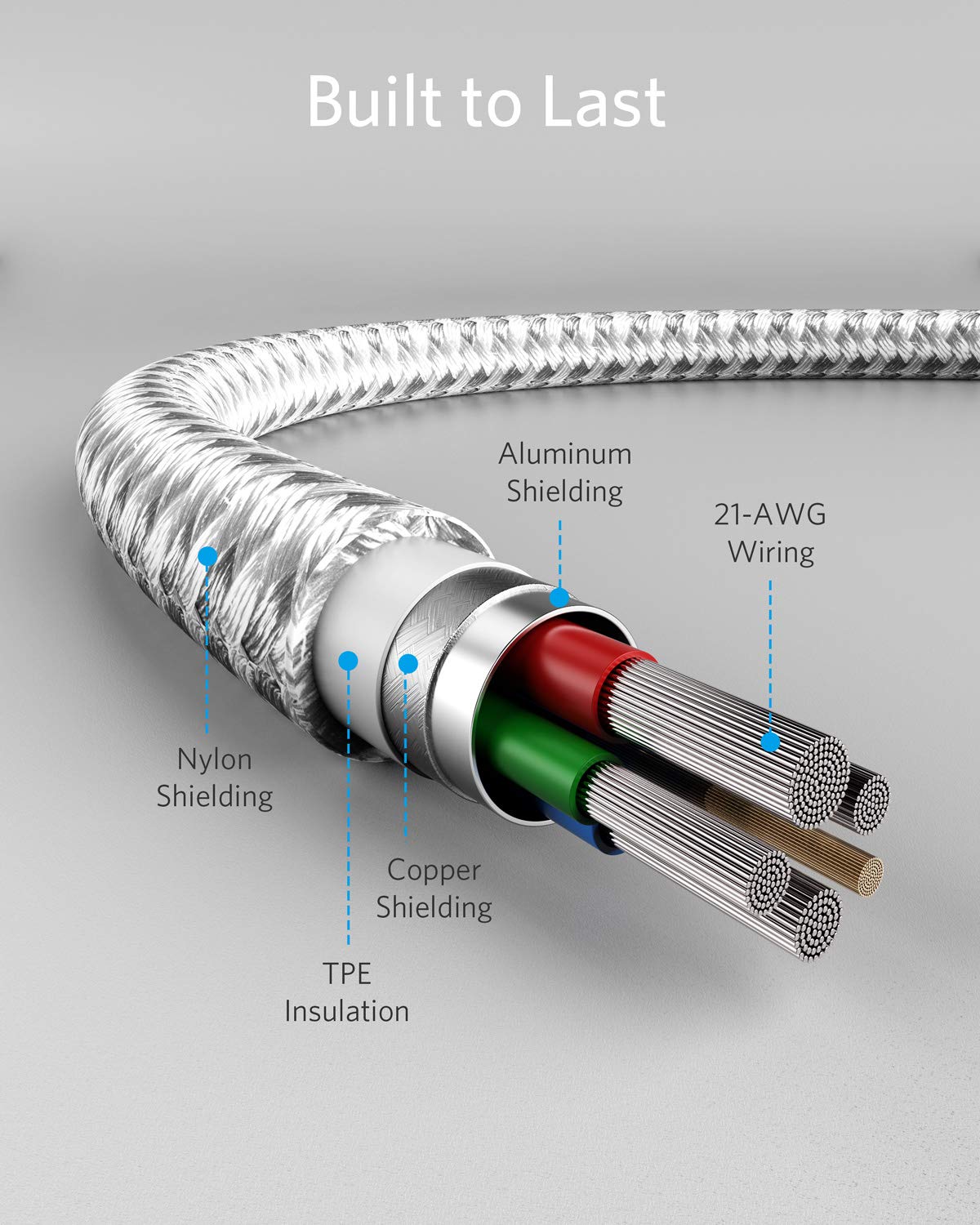 Anker <b>331</b> USB-C to Lightning Cable
