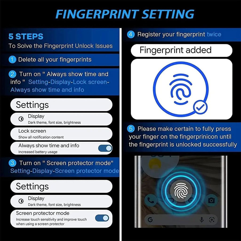 Entronix Clear Screen Protector Compatible with Galaxy S21 Plus - 3-Piece Combo