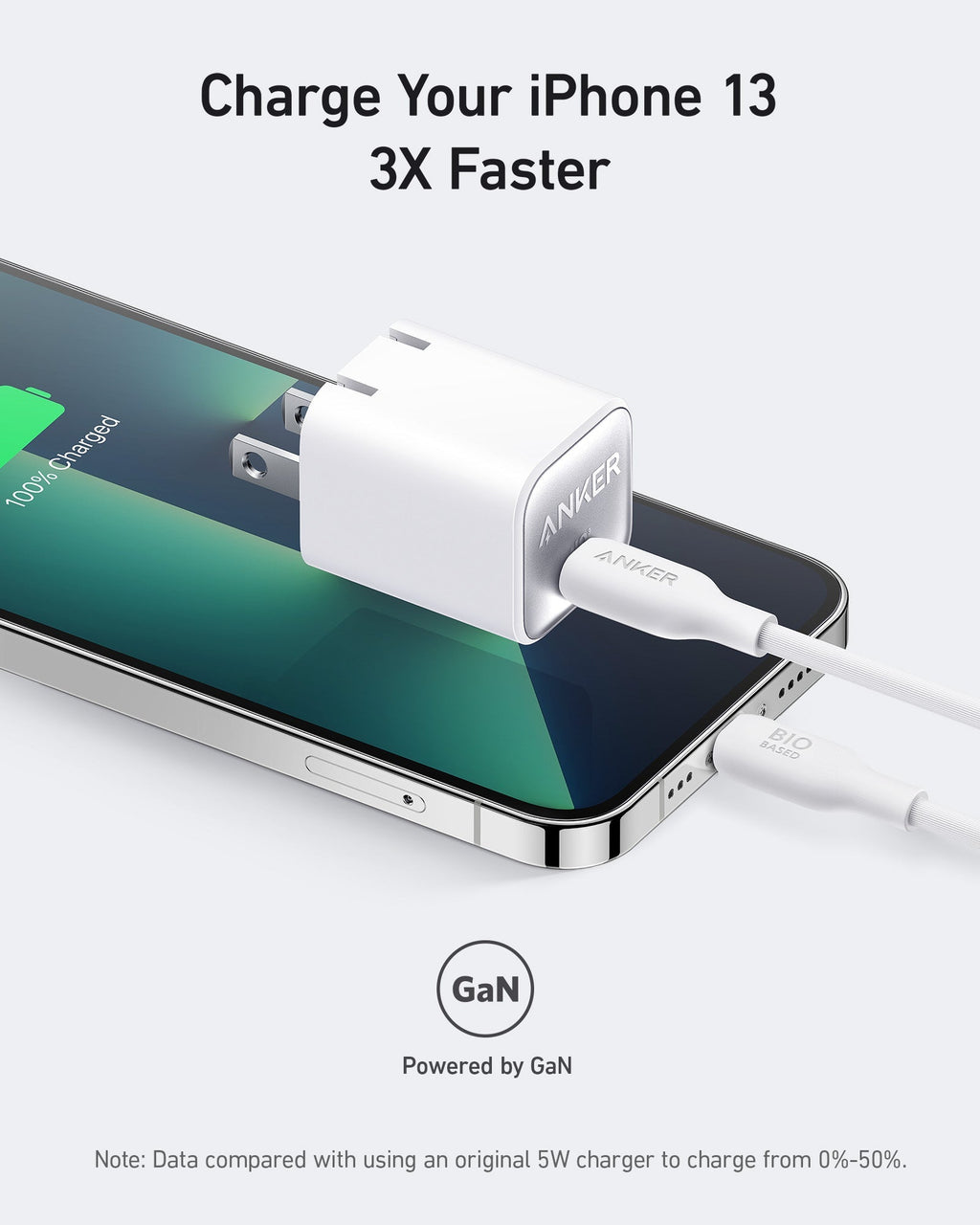 Anker Nano Charger (30W)