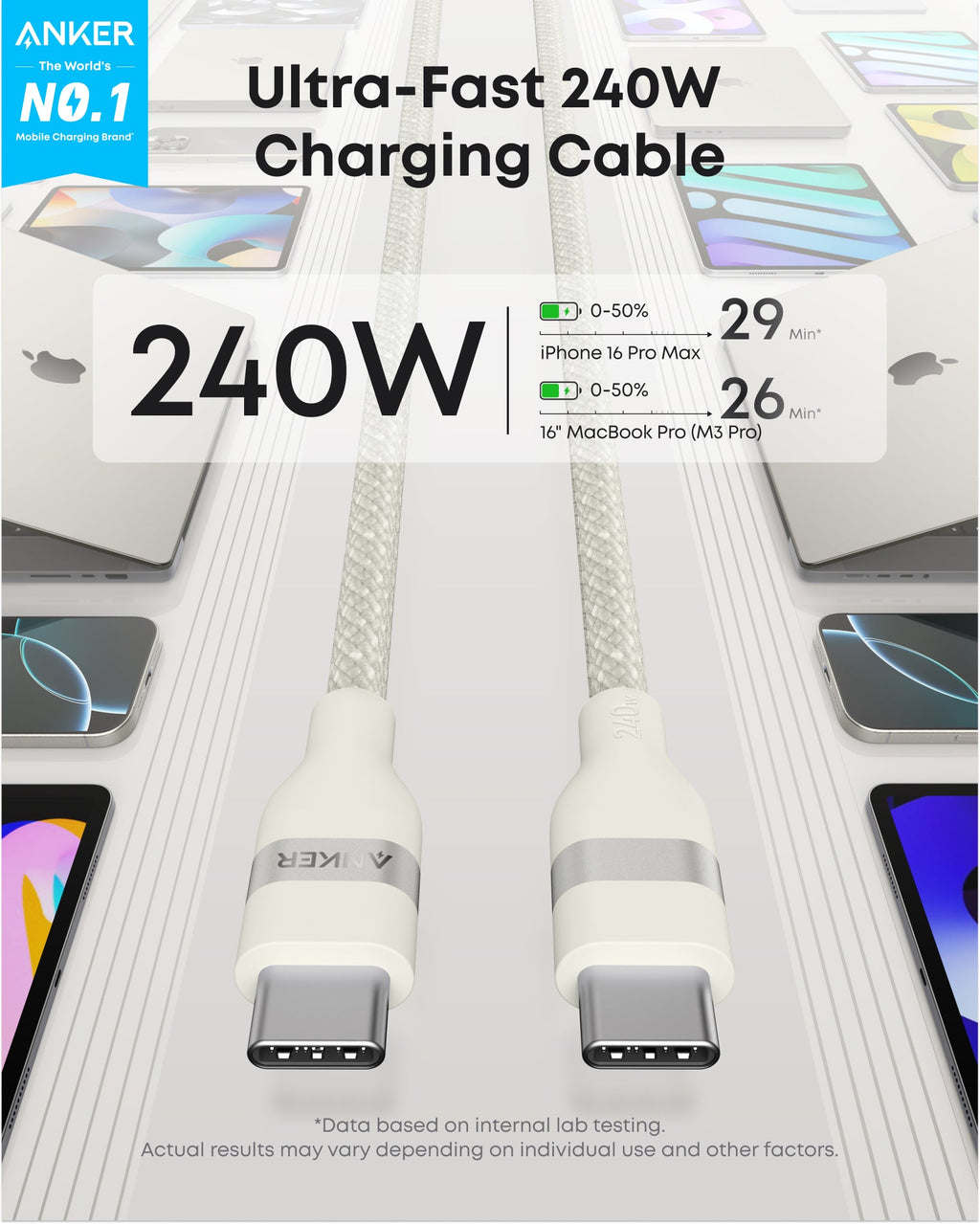 Anker USB-C to USB-C Cable (3 ft / 6 ft, 240W, Upcycled-Braided)