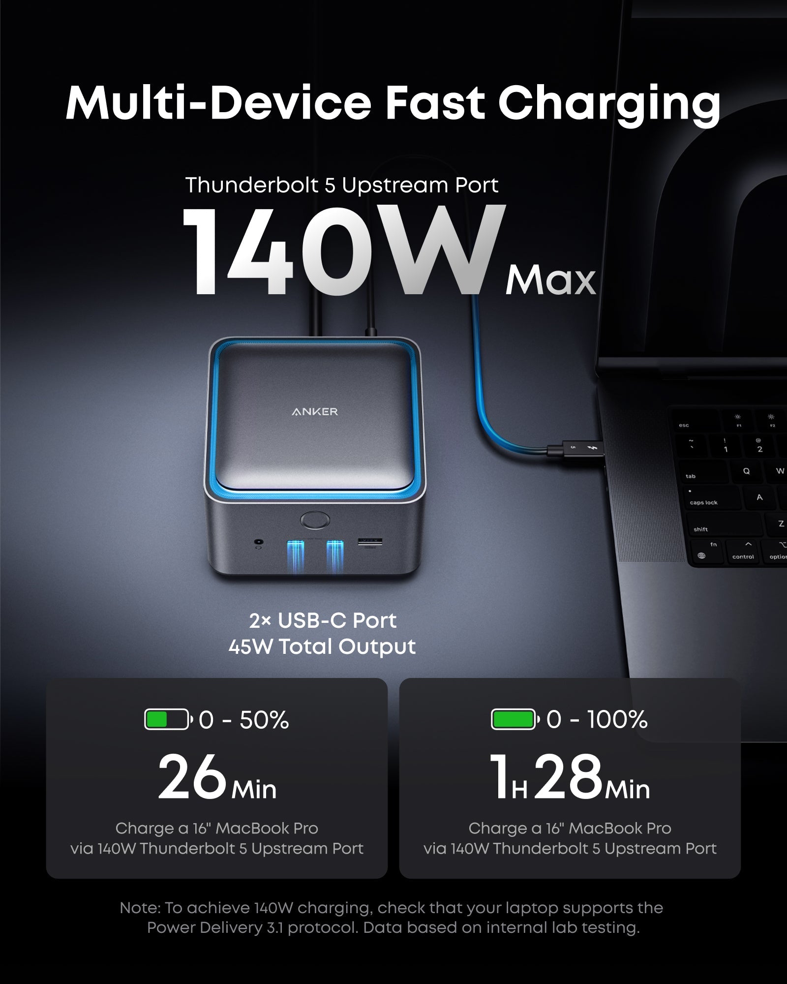 Anker Prime TB5 Docking Station (14-in-1, 8K, Thunderbolt 5 )