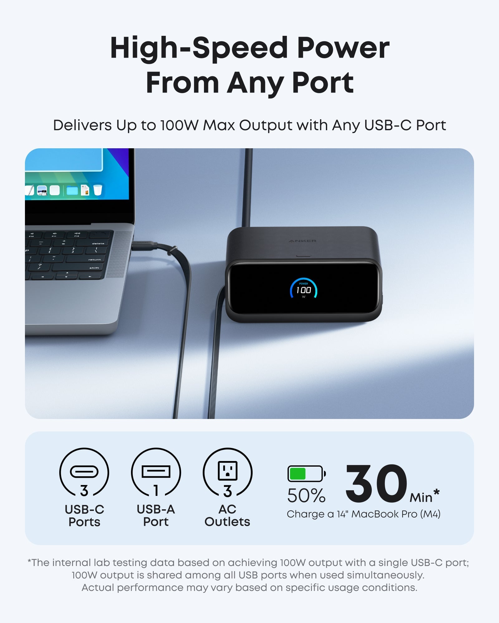 Anker Nano Charging Station (7-in-1, 100W)