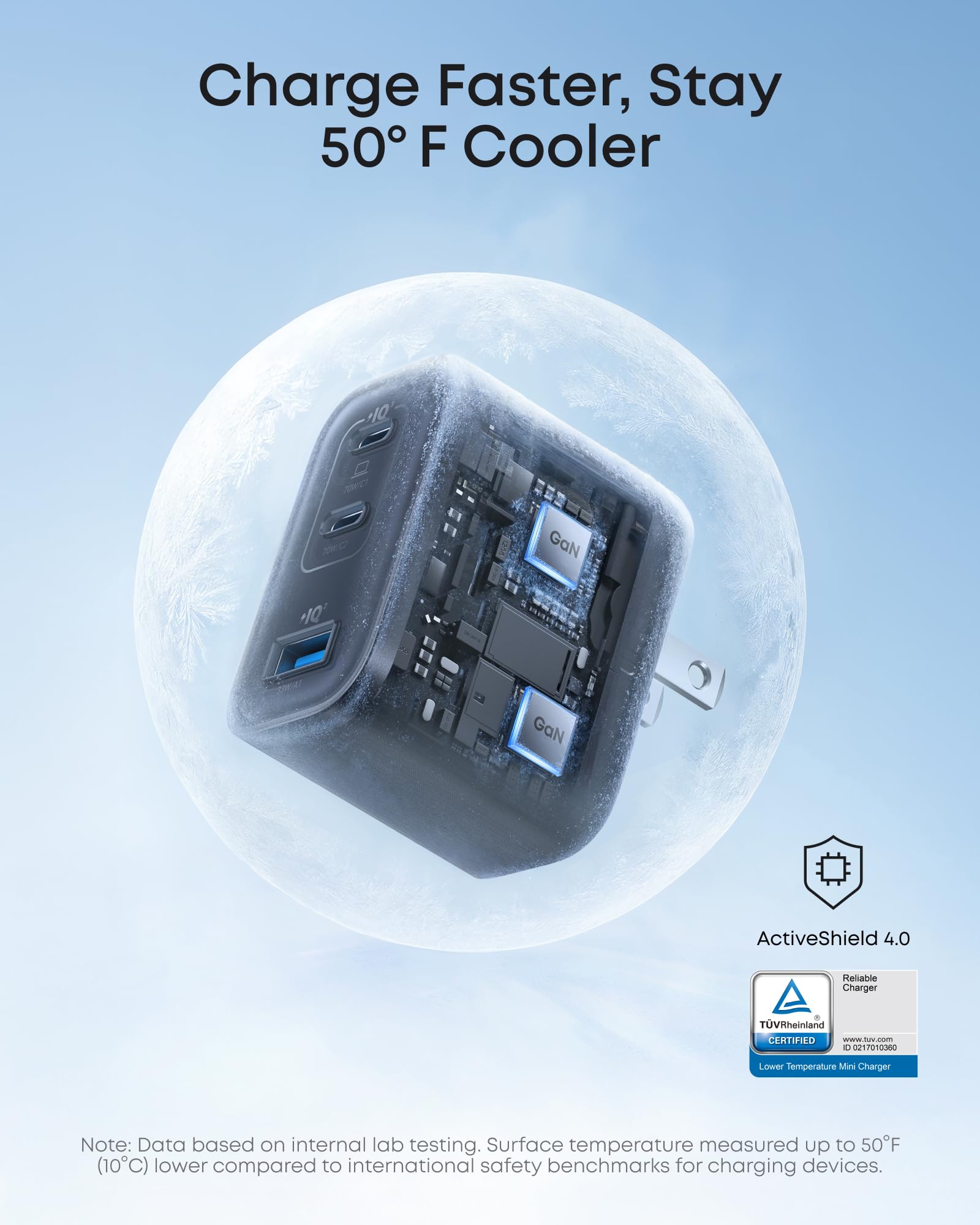 Anker Nano Charger (70W, 3 Ports)