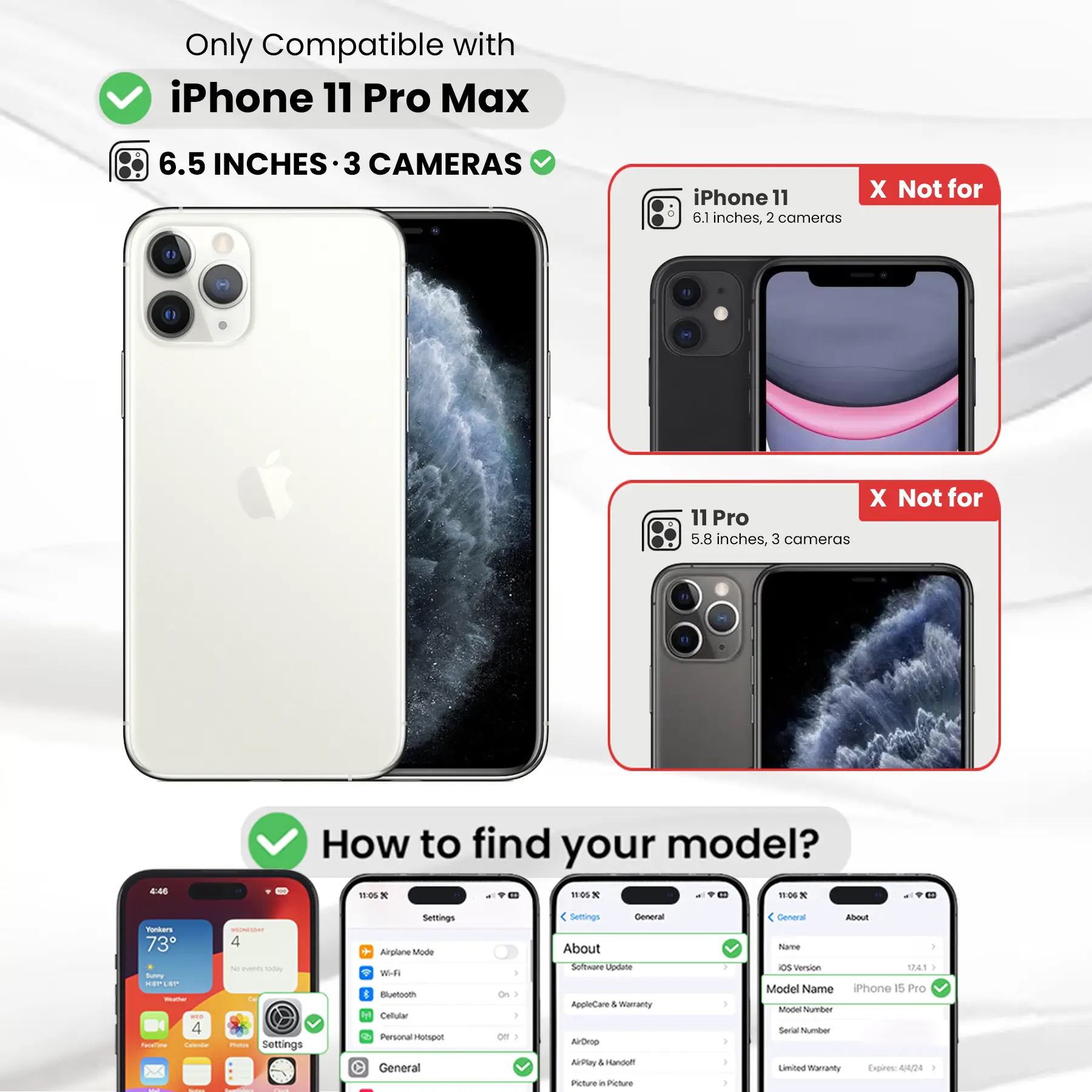 Entronix Clear Screen Protector & Camera Lens Protector Compatible with iPhone 11 Pro Max - 4-Piece Combo